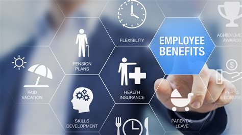 myadm payroll sign in|ADM: Employee Benefits and Perks .